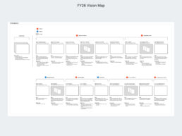 FY26 Vision Map