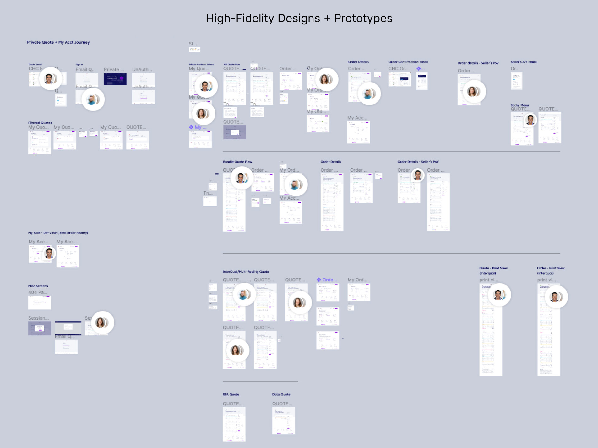 High-Fidelity Designs + Prototypes