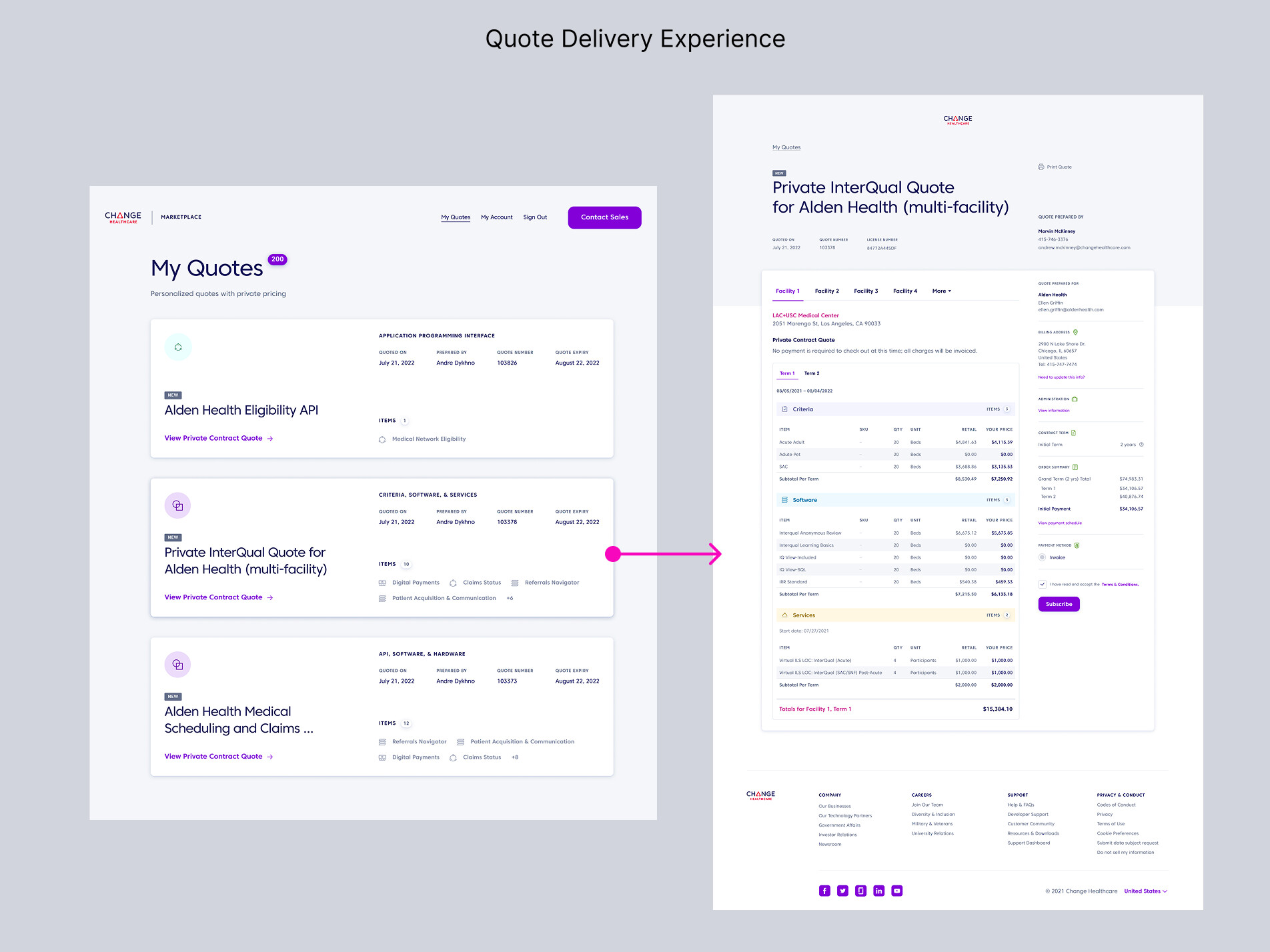 Quote Delivery Experience