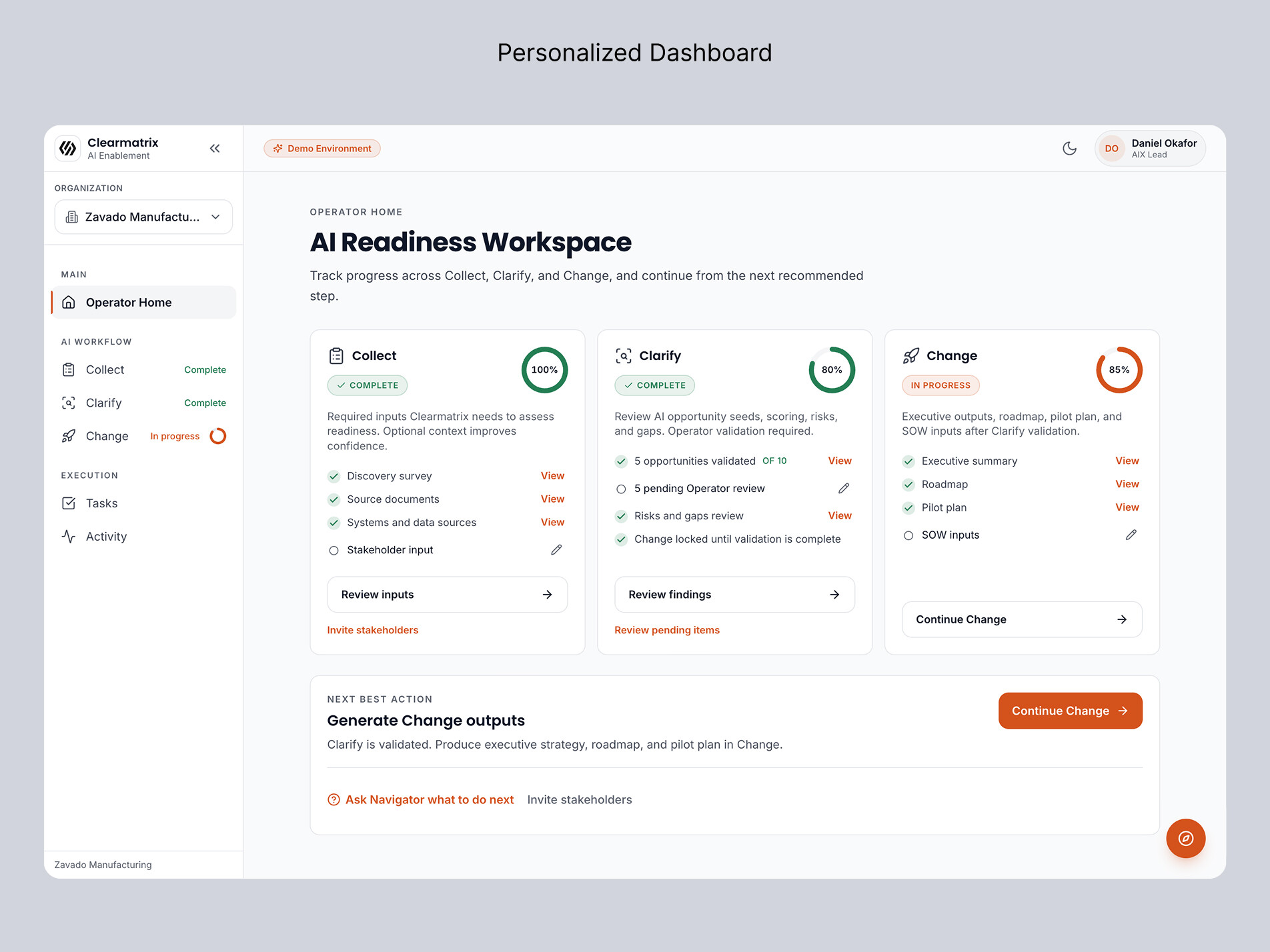 Personalized Dashboard