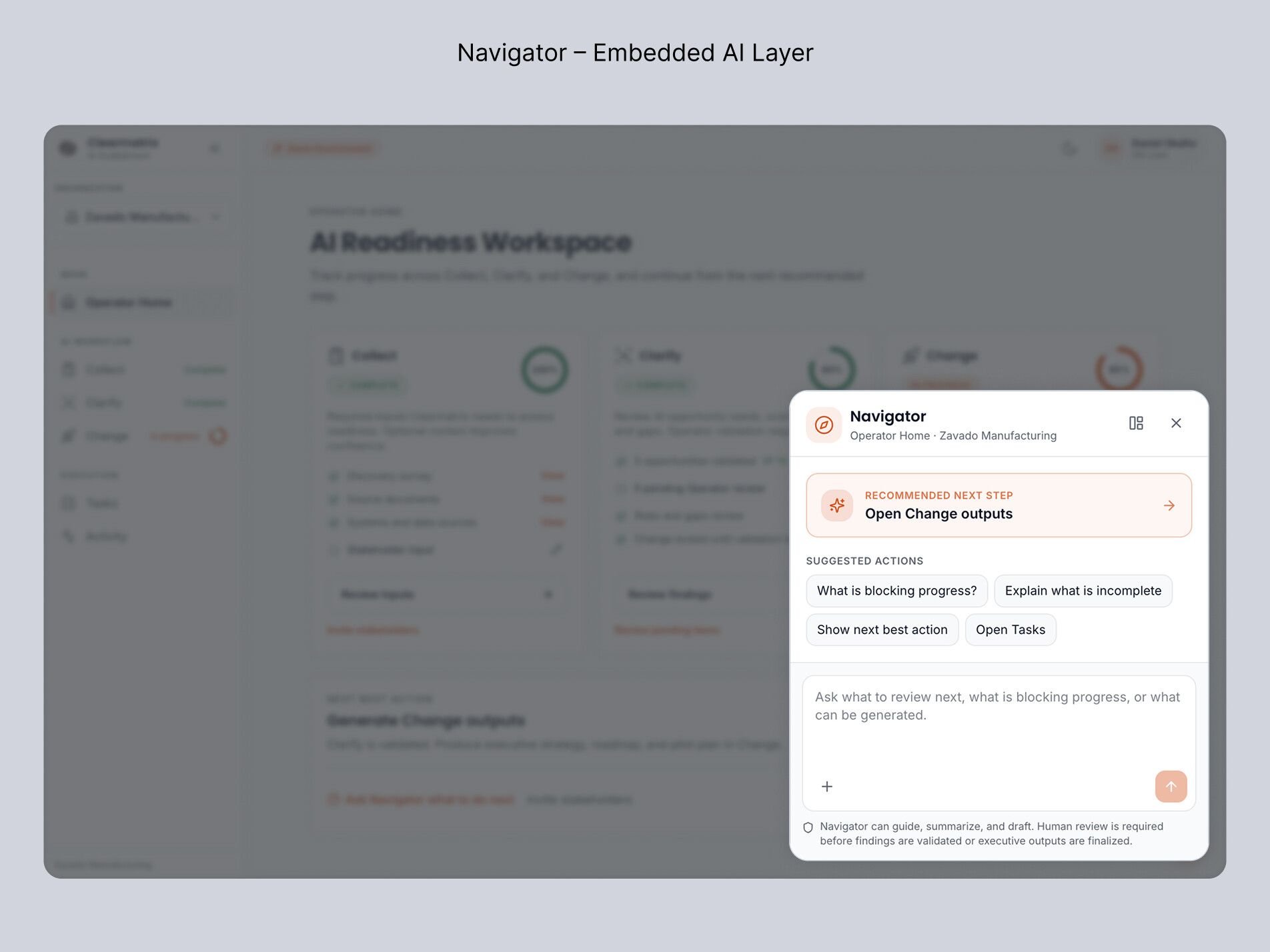 Embedded AI Layer
